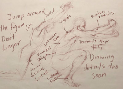 Figure Drawing Mistakes