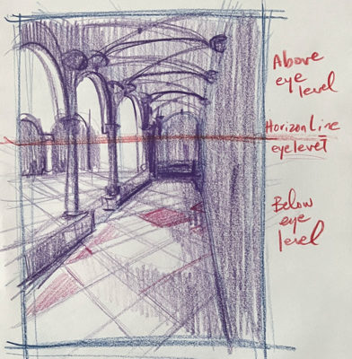 Sketching Linear Perspective Gesture Drawings