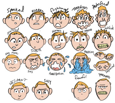 Character Design, Facial Expressions