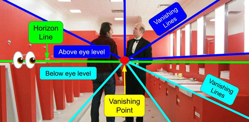 Linear Perspective